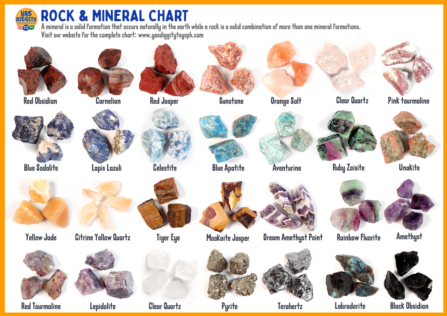 Rock & Mineral Collection